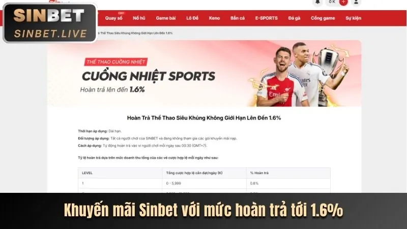 Thưởng chào mừng thành viên mới big777 bet